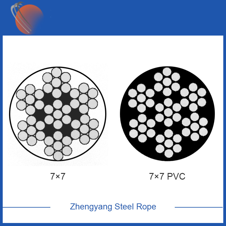Aspects of aircraft cables